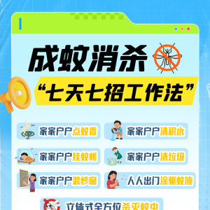 学起来！七天七招工作法，有效防蚊灭蚊